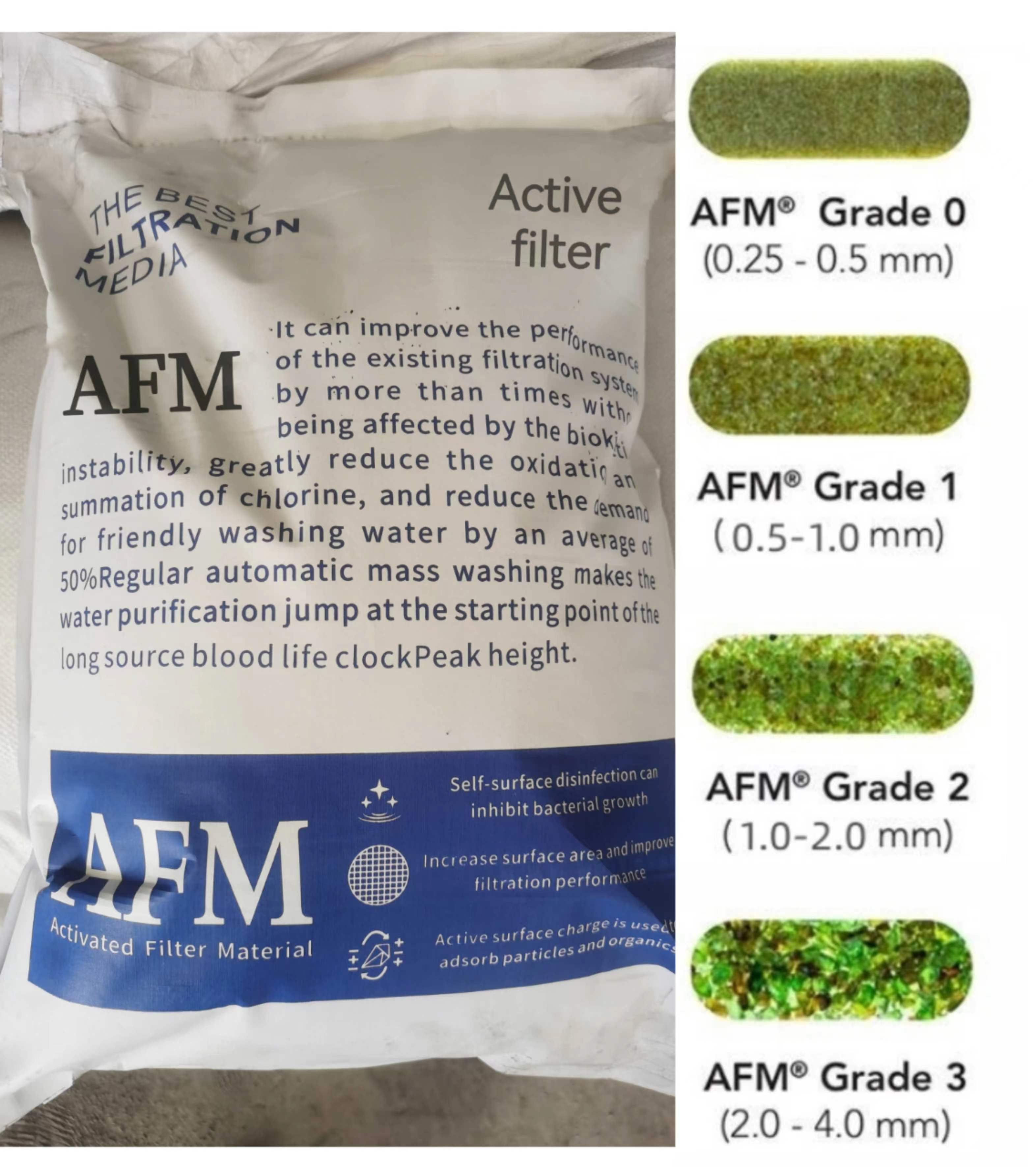 AFM靜電吸附濾料